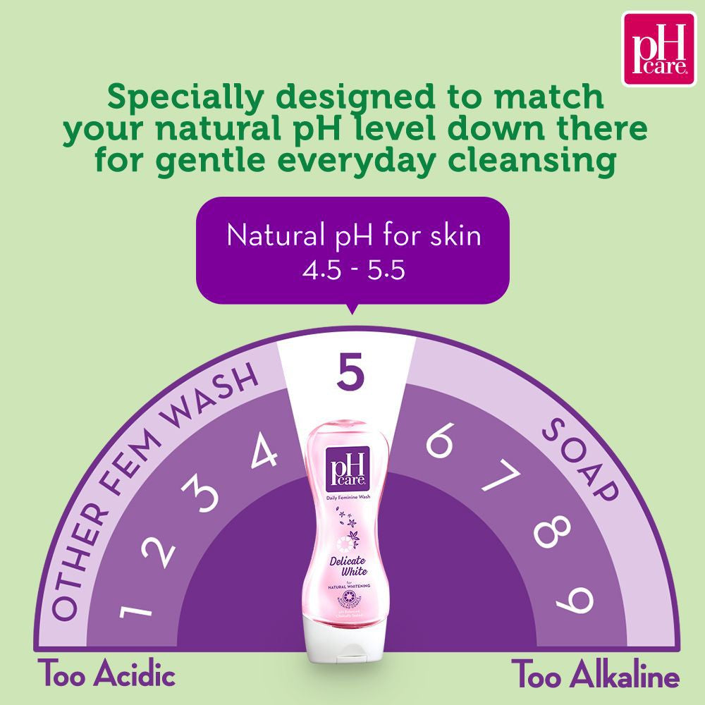 pH care Daily Feminine Wash Delicate White  - With Advance Whitening Complex - Lightens Skin in 14 Days - Safe for Everyday Use - pH-Balanced & Clinically Tested - 50ml
