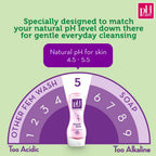 pH care Daily Feminine Wash Delicate White  - With Advance Whitening Complex - Lightens Skin in 14 Days - Safe for Everyday Use - pH-Balanced & Clinically Tested - 50ml