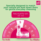 pH care Daily Feminine Wash Floral Clean  - For Fragrant Care - Dual Hydrating Moisturizer - Safe for Everyday Use - pH-Balanced & Clinically Tested - 50ml