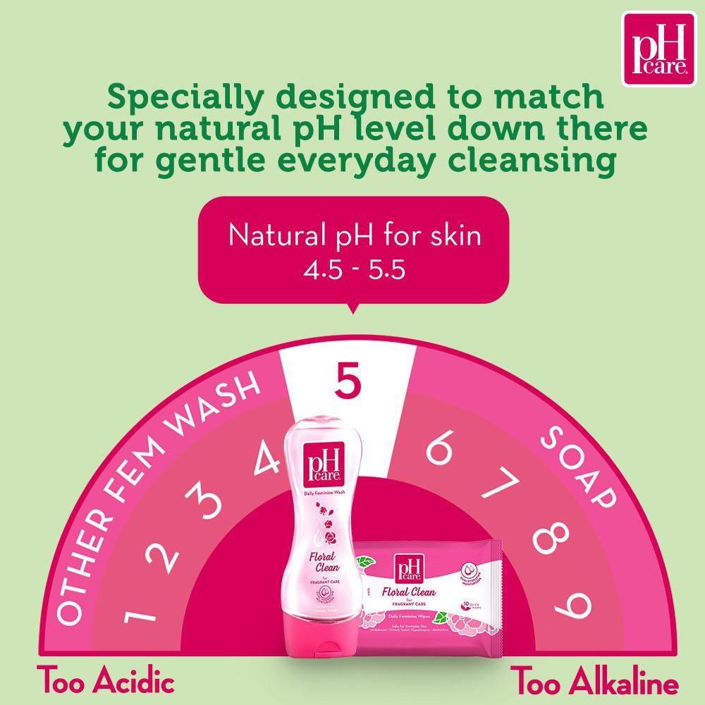 pH care Daily Feminine Wash Floral Clean  - For Fragrant Care - Dual Hydrating Moisturizer - Safe for Everyday Use - pH-Balanced & Clinically Tested - 150ml