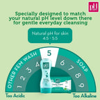 pH care  Daily Feminine Wash Cooling Comfort  - For Icy Freshness - With Active Cool - Safe for Everyday Use - pH-Balanced & Clinically Tested - 50ml