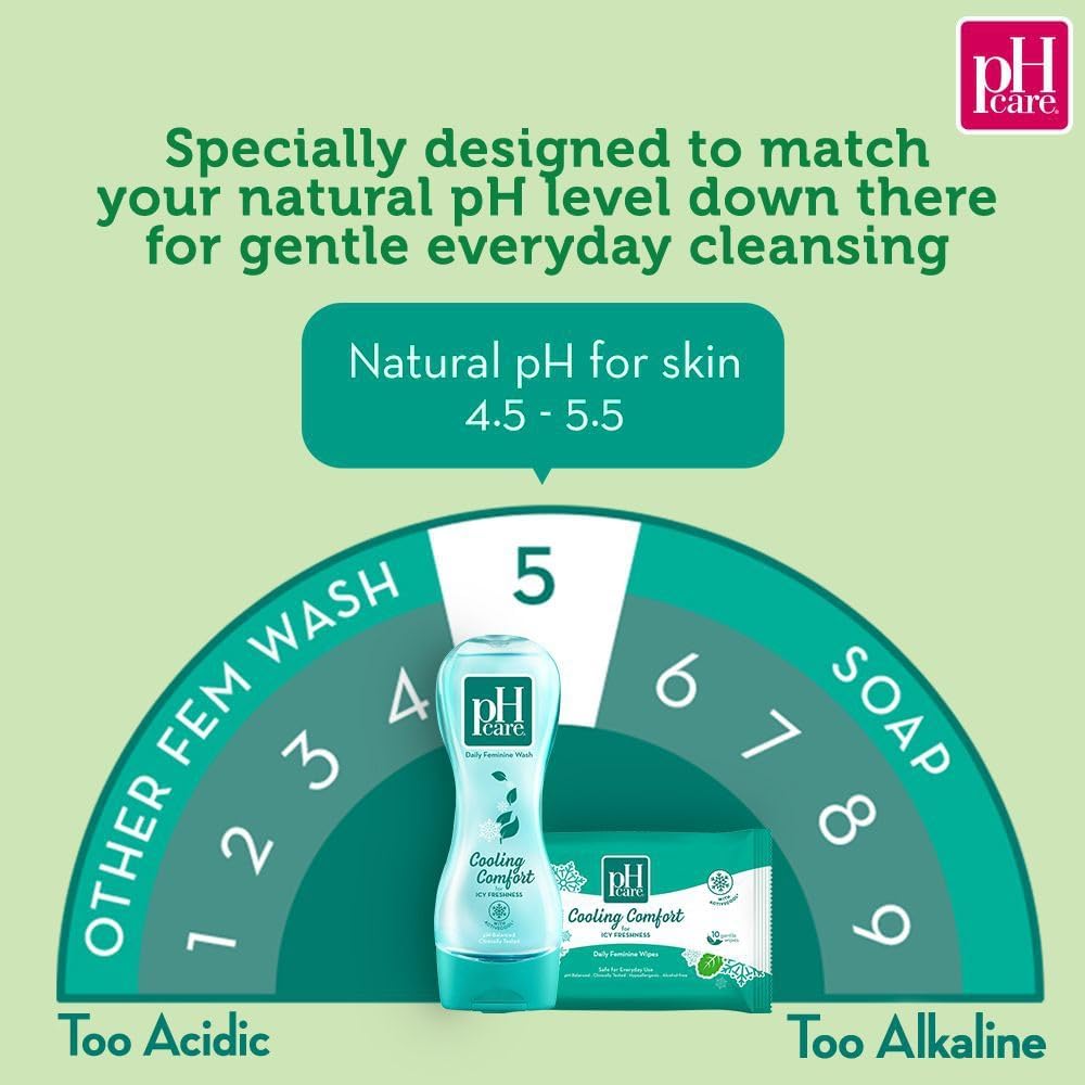 pH care  Daily Feminine Wash Cooling Comfort  - For Icy Freshness - With Active Cool - Safe for Everyday Use - pH-Balanced & Clinically Tested - 250ml