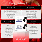 Kojiesan Dream White Anti-Aging Soap - Combination of Collagen & Elastin Plus Lightening Effect of Kojic Acid - Helps Moisturize & Whitens Your Skin - 2 x 135g