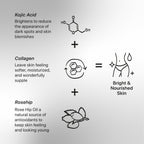 Kojiesan Skin Lightening Body Lotion with HydroMoist - For a Lighter & More Moisturized Skin - Minimizing the Appearance of Rough Skin & Stretch Marks -  100 G