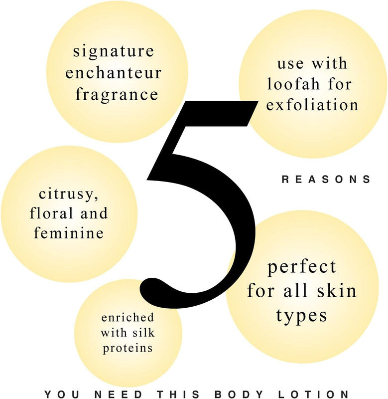 Enchanteur Perfumed Body Lotion Charming Satin Smooth | Aloe Vera & Olive Butter | Used to Soften and Moisturize Your Skin - 250ml