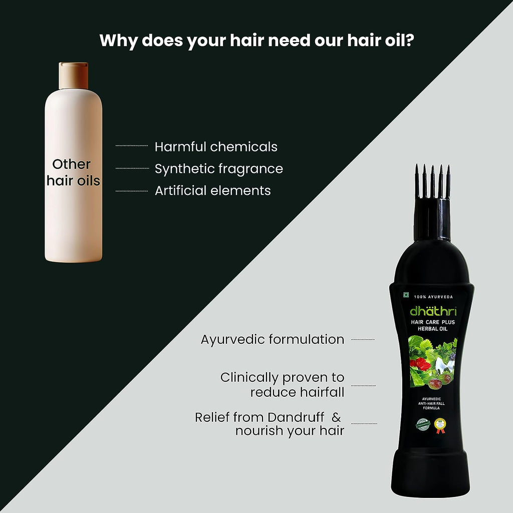 Dhathri Hair Care Plus Herbal Oil - Helps in Intense Nourishing & Conditioning for Healthy Hair -with Comb Applicator Inside - 100% Herbal Oil - 100 ml