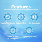 Loyal Powder Detergent - with Powerful Cleaning Action - Economical & Suitable for All Fabrics - 1.5 kg