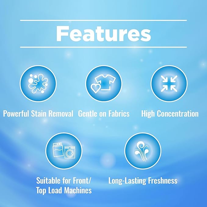 Loyal Powder Detergent - with Powerful Cleaning Action - Economical & Suitable for All Fabrics - 1.5 kg