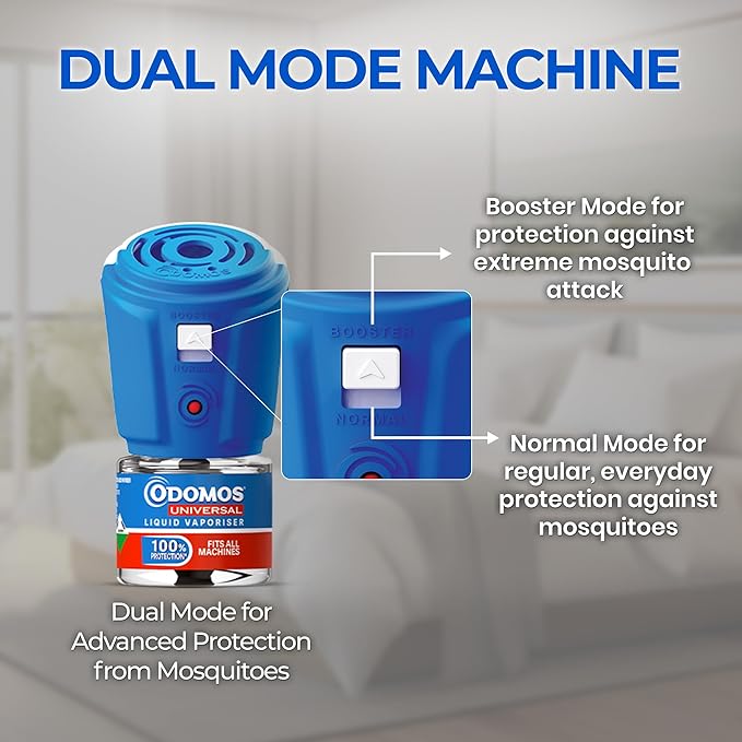 Odomos  Liquid Vaporisor - Machine + Refill Combo - Household Insecticide - 45ml