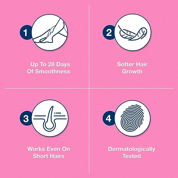 Veet Easy Gel Wax Strips For Body & Legs Up to 28 Days of Smoothness  With Shea Butter Fragrance and Acai Berries - 20 Wax Strips