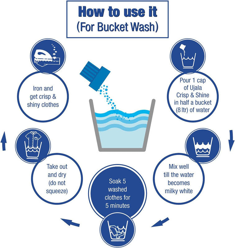 Ujala Crisp & Shine Floral Fusion - After Wash Fabric Conditioner - With Poly FX - Gives cloths bright colors and lasting fragrance - 200 ml