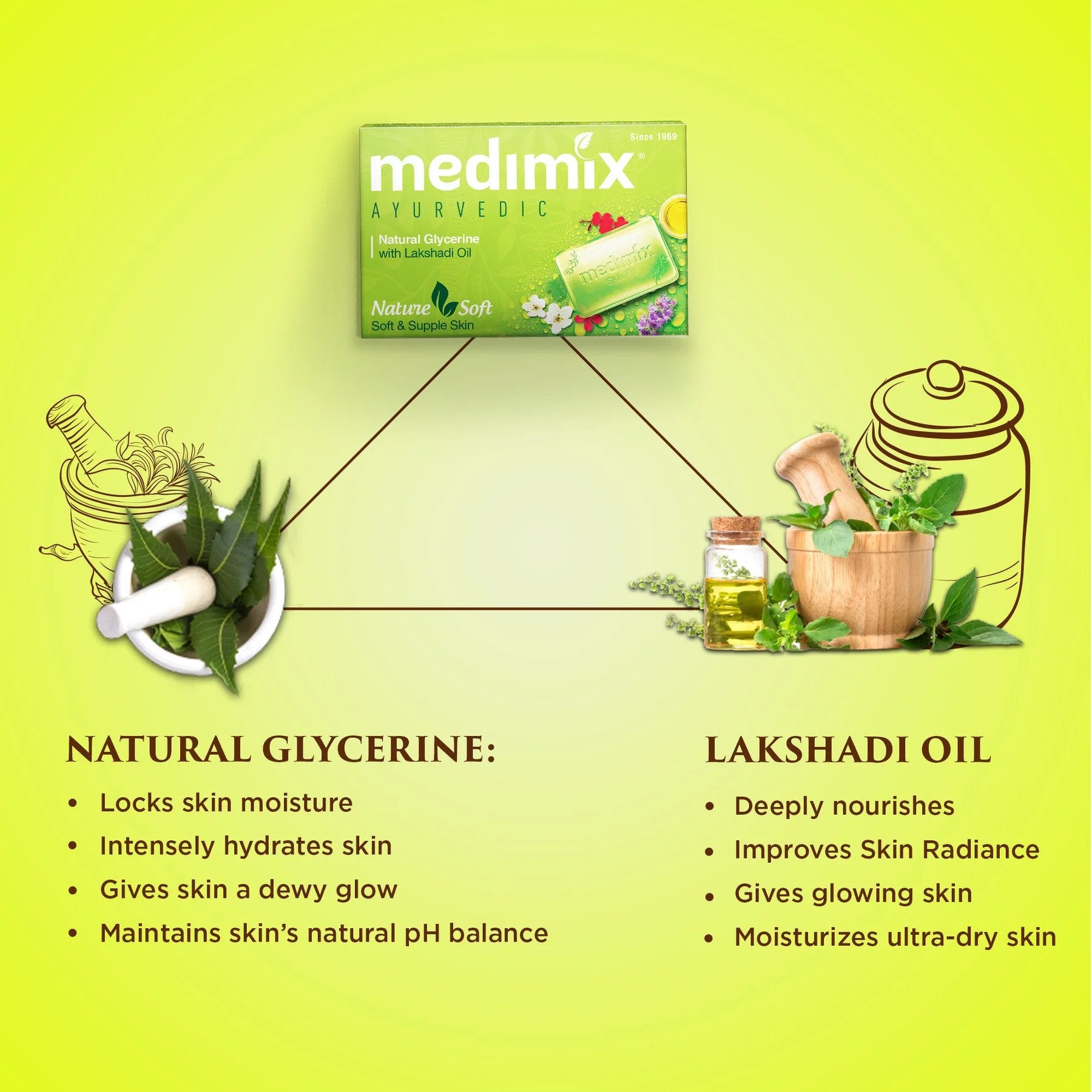 Medimix Ayurvedic Natural Glycerine Moisturize Soap - With Lakshadi Oil for Moisturized Skin - For Soft and Moisturized Skin - Keeps Your Skin Hydrated - 125 gm