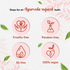 Medimix Kumkumadi Body Wash with Natural Glycerine - For Clear & Radiant Skin - Free from SLES, Soap, Alcohol & Paraben- Improves Skin Moisture & Texture - 300 ml