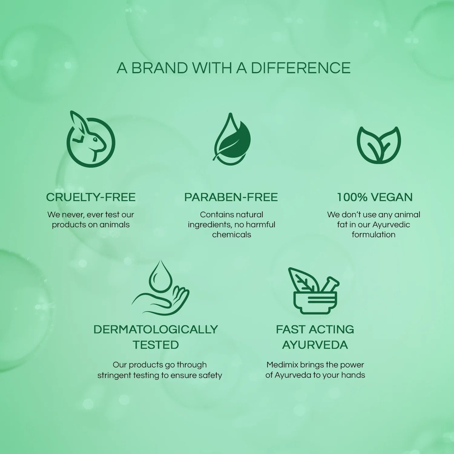 Medimix Herbal Bodywash with 18 Herbs Natural Oil - For Blemish Free Skin - Free from SLES, Alcohol, Paraben & Soap - Provides Natural Nourishment  - 300 ml