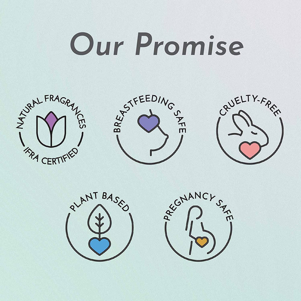 Orimii No Retinol Facial Renew Serum  1% Bakuchiol to Fight Early Signs of Ageing Breastfeeding and Pregnancy Safe Anti-Ageing Serum  30ml