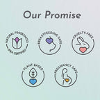 Orimii No Retinol Facial Renew Serum  1% Bakuchiol to Fight Early Signs of Ageing Breastfeeding and Pregnancy Safe Anti-Ageing Serum  30ml