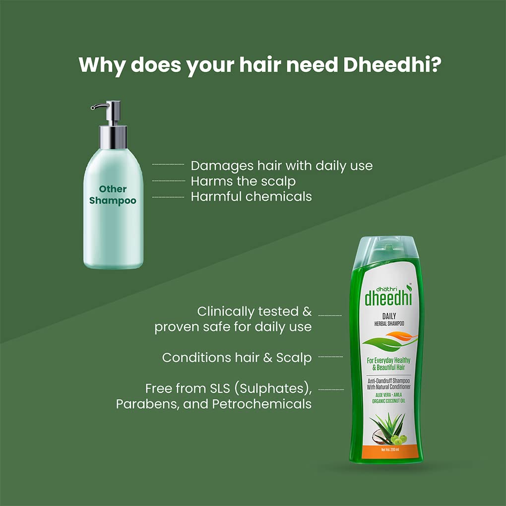 Dhathri  Dheedhi Daily Shampoo - With Natural Conditioner - Paraben Free - For Everyday Healthy & Beautiful Hair - 100 ml