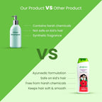 Dhathri  Chemparathi Thaali - Paraben Free - Natural Hair Wash - Enriched with Hibiscus, Brahmi, Aloe vera - 100 ml