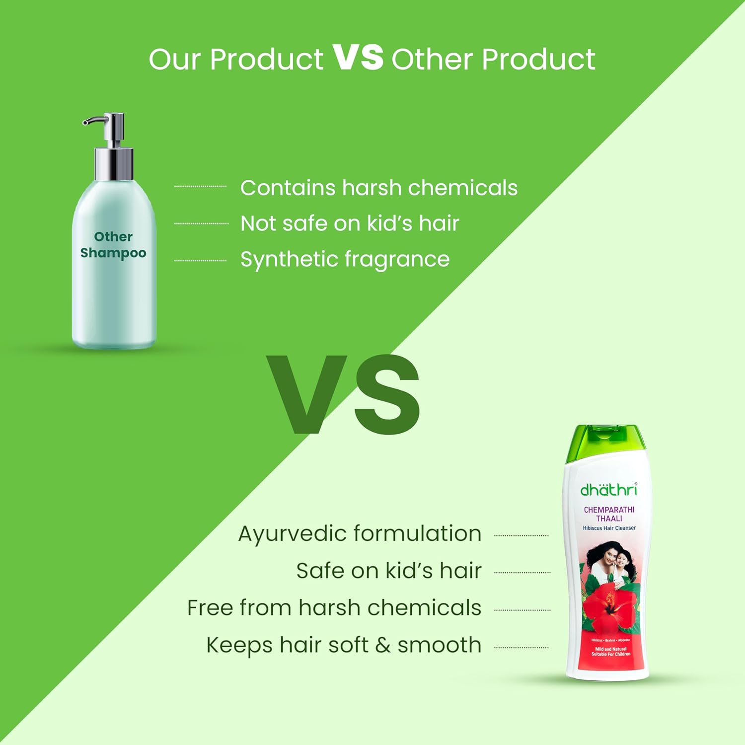 Dhathri  Chemparathi Thaali - Paraben Free - Natural Hair Wash - Enriched with Hibiscus, Brahmi, Aloe vera - 100 ml