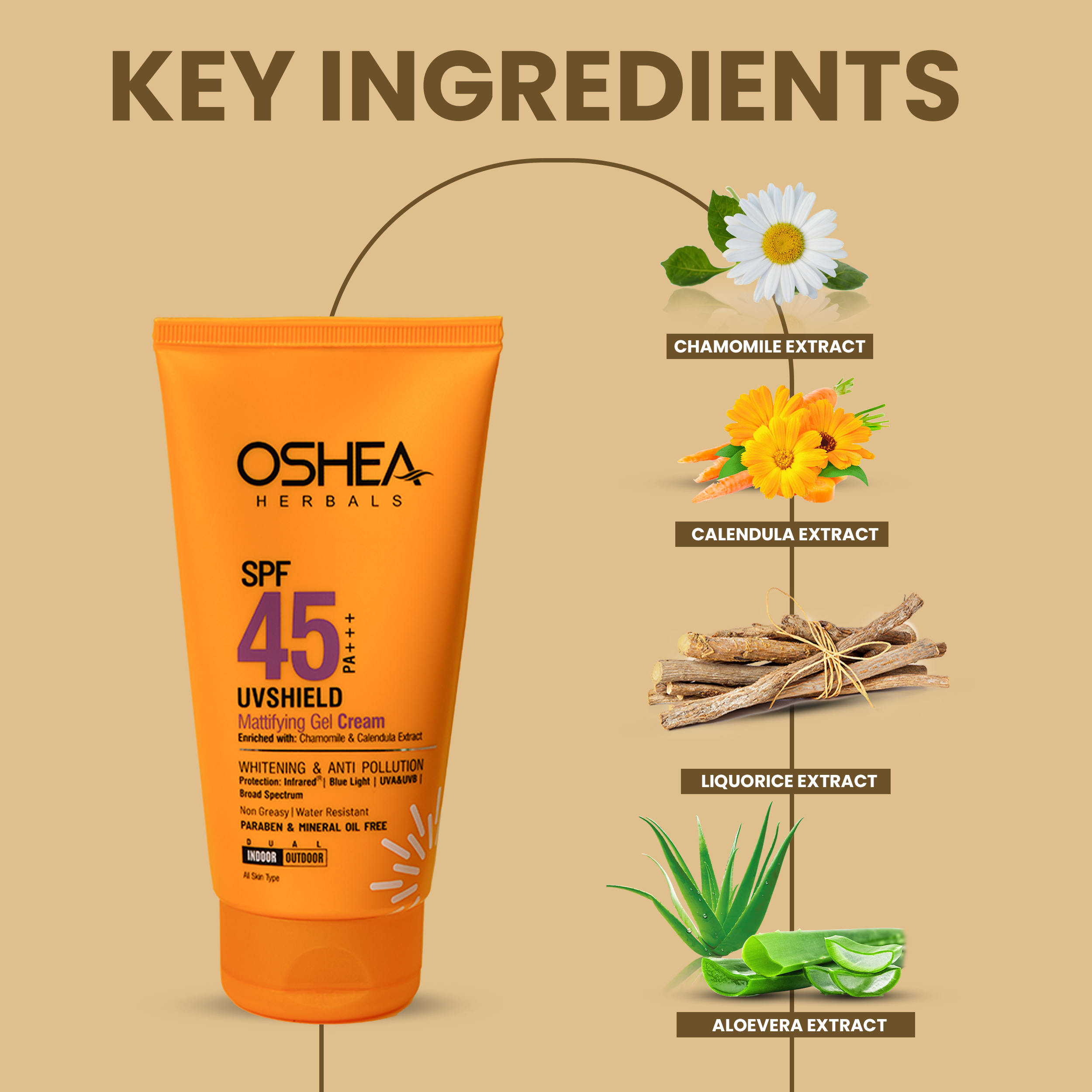 Oshea Herbals UV Shield Mattifying Gel Cream SPF 45 PA +++ - Whitening & Anti Pollution - Enriched with Chamomile & Calendula Extract - Non Greasy & Water Resistant -120 grams