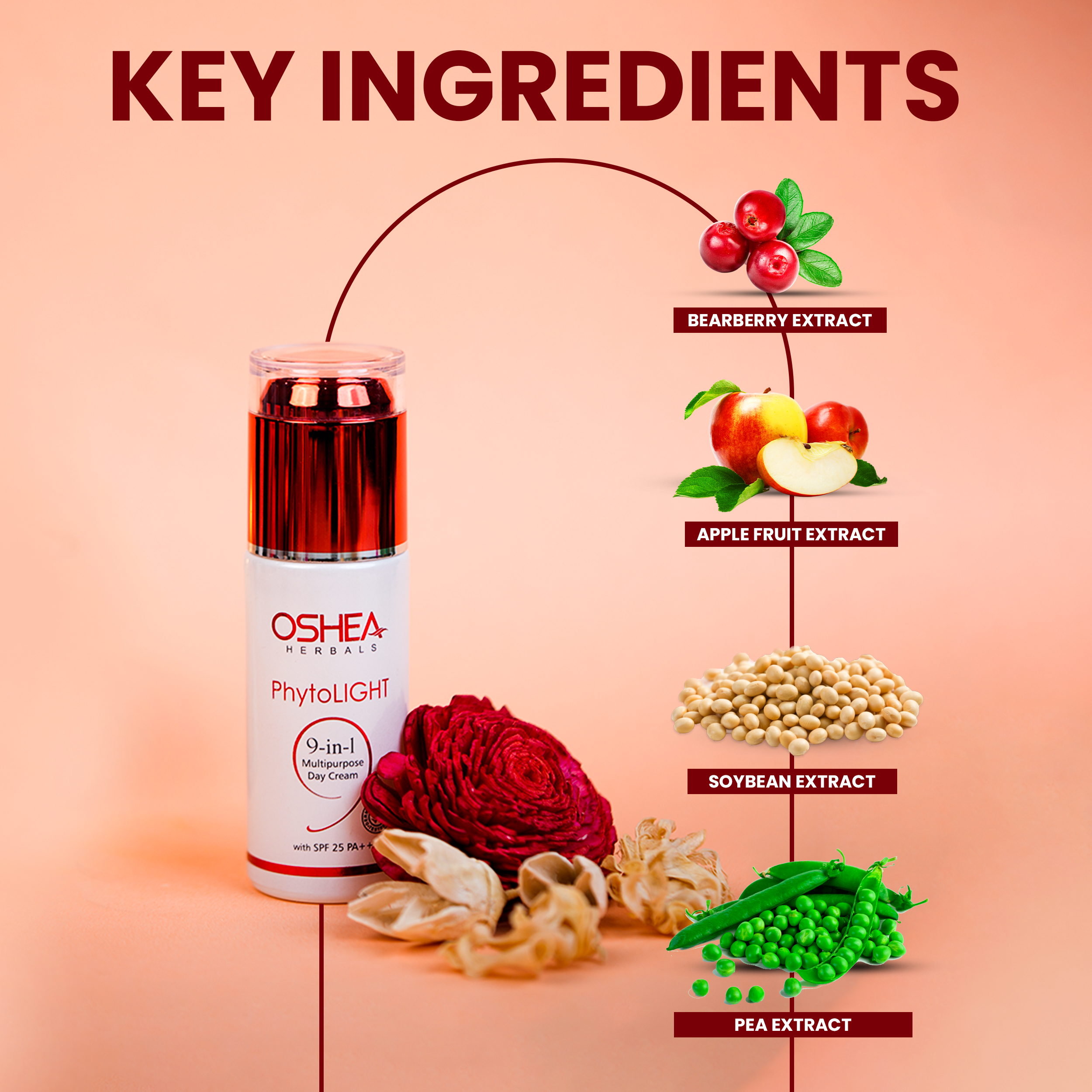 Oshea Herbals Phytolight 9 in 1 Multipurpose Day Cream with SPF 25 PA ++ - Smoothens & Brightens Skin - Controls Acne & Pimples - Reduces Appearance of Pores & Wrinkles - 50 grams