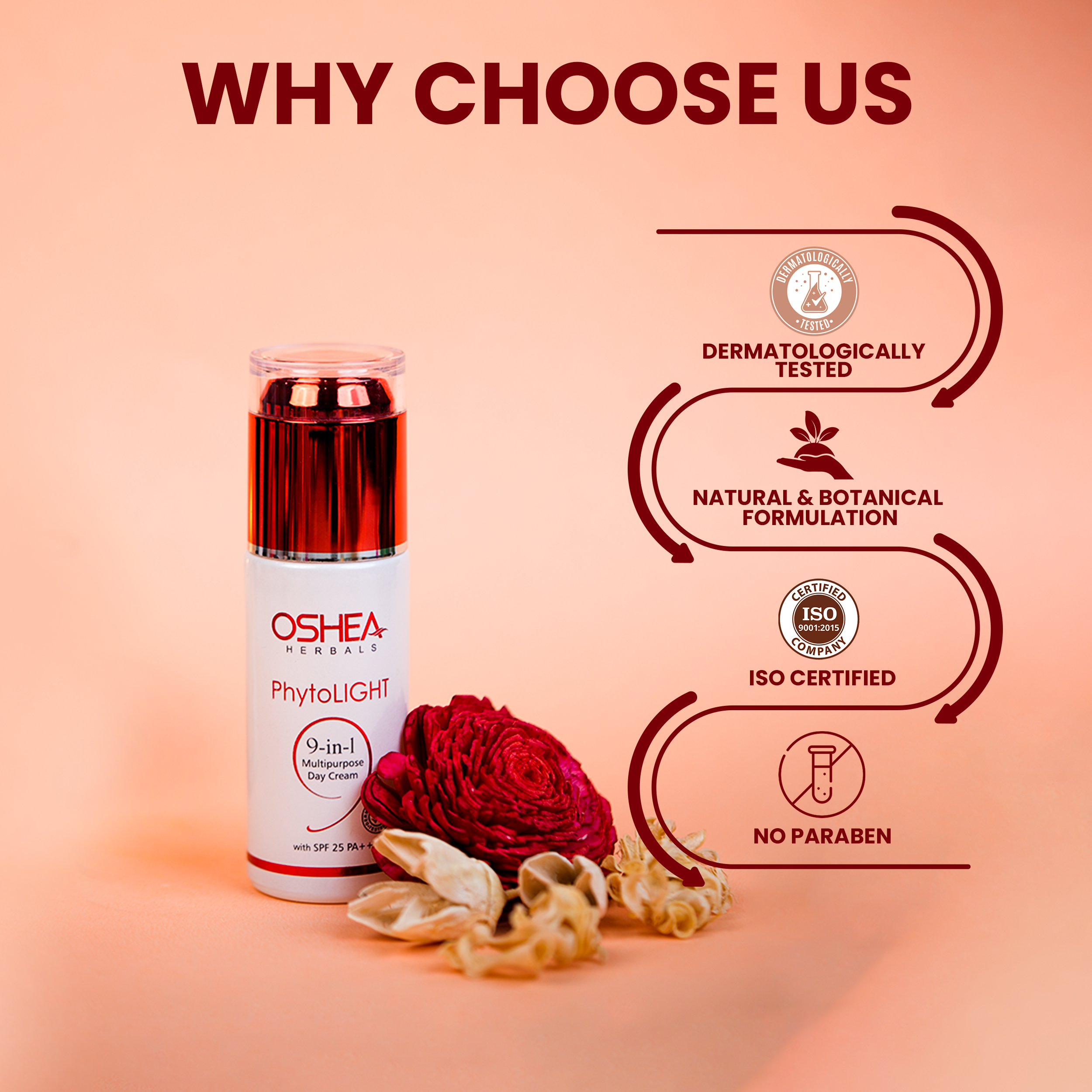 Oshea Herbals Phytolight 9 in 1 Multipurpose Day Cream with SPF 25 PA ++ - Smoothens & Brightens Skin - Controls Acne & Pimples - Reduces Appearance of Pores & Wrinkles - 50 grams