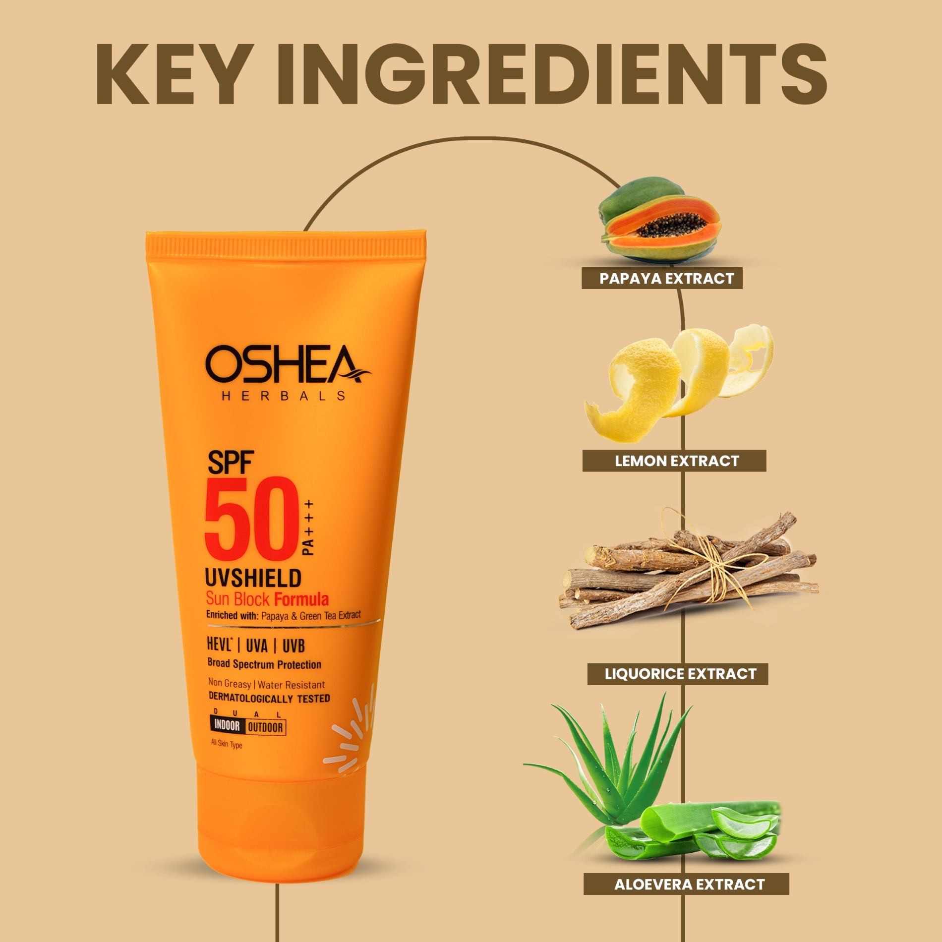 Oshea Herbals UV Shield Sun Block Formula SPF 50 PA+++ - Broad Spectrum Protection HEVL, UVA, UVB - With Papaya & Green Tea Extract - Non Greasy & Water Resistant - 120 grams