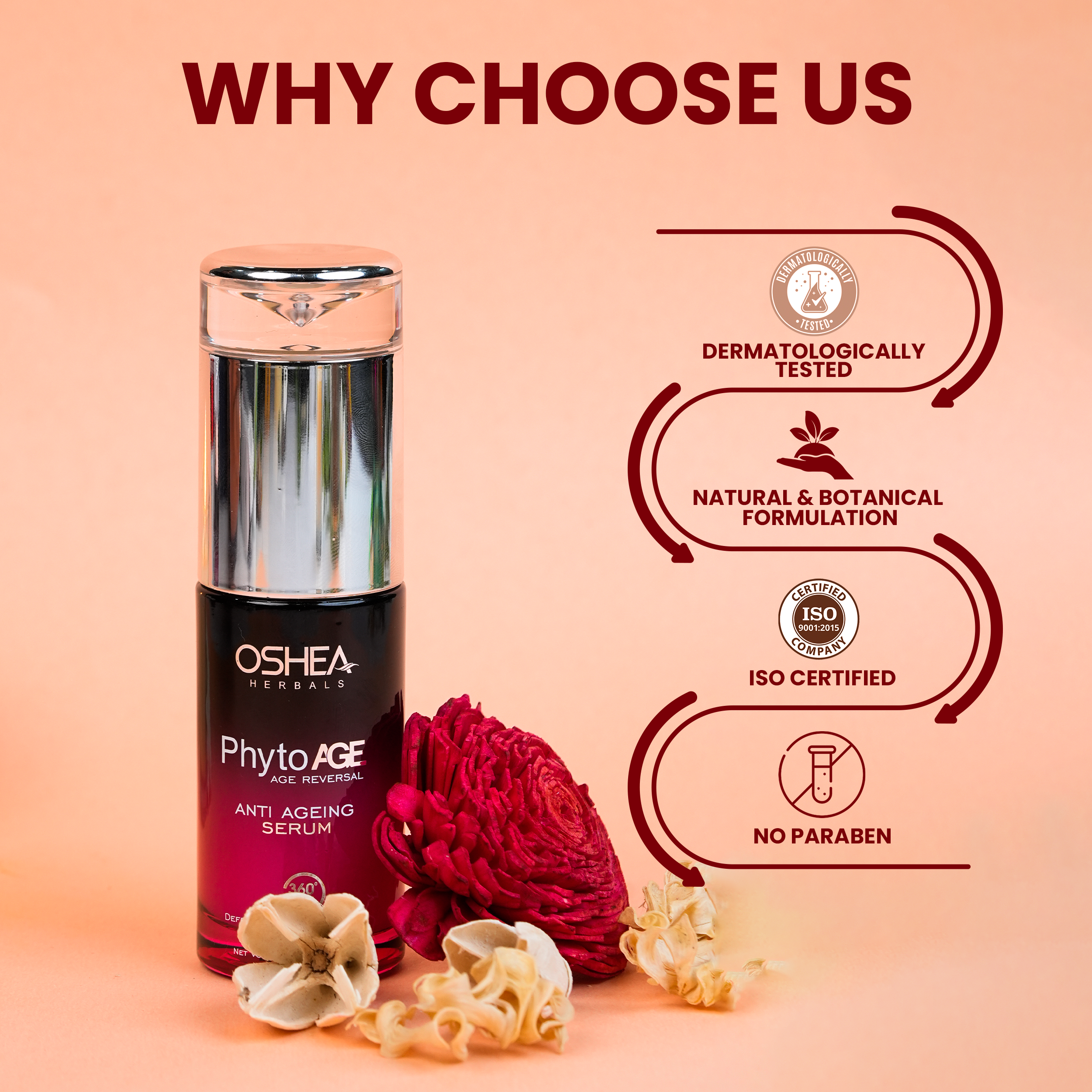 Oshea Herbals PhytoAge Anti Ageing Serum - Enriched w/ Terminalia Ferdinandiana Fruit Panax Ginseng & Maltodextrin - Boost Skin Radiance - Reduces Skin Redness & Wrinkles - 40 ml