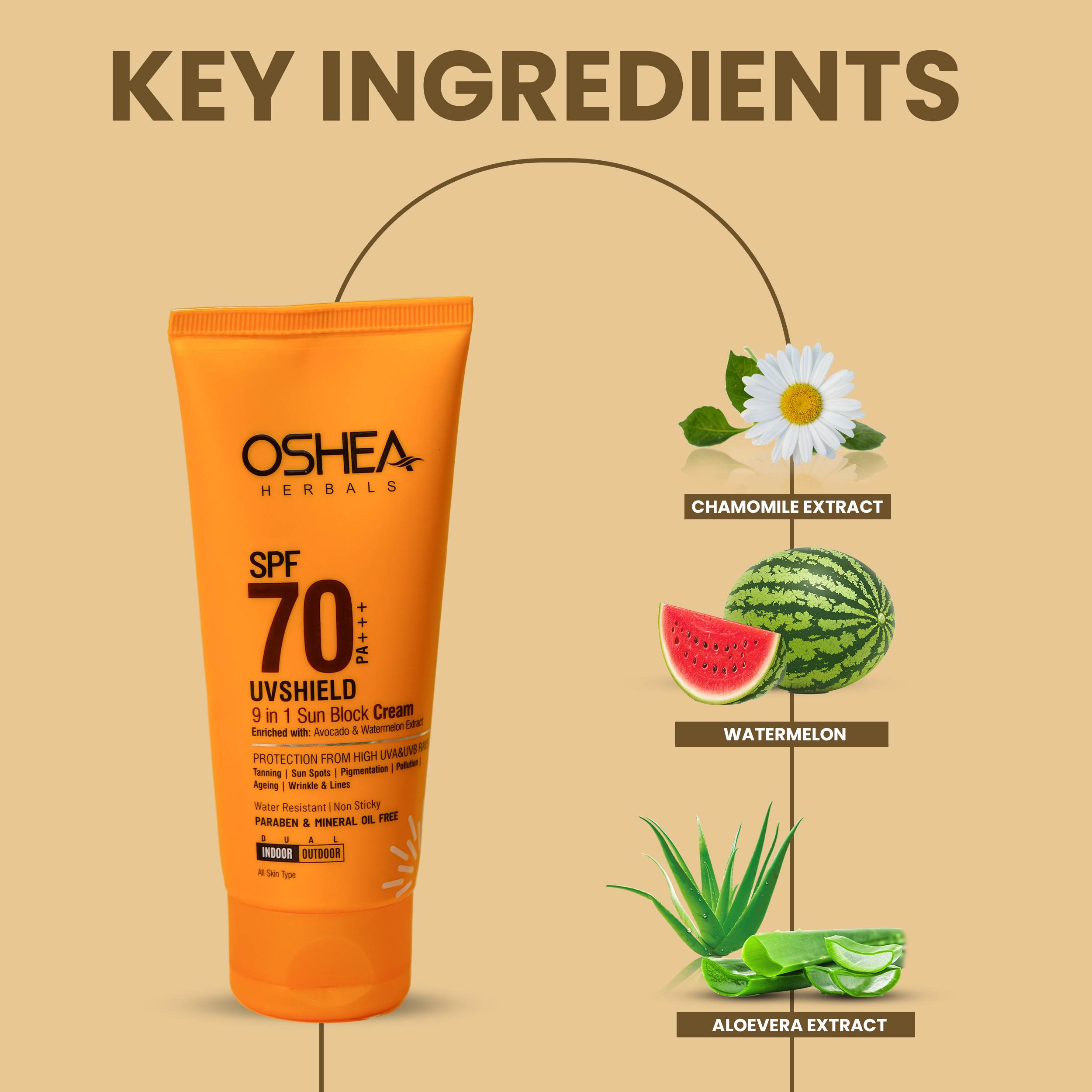 Oshea Herbals UVShield Sun Block Cream SPF 70 PA+++ - 9 in 1 Sun Block Cream - With Avocado & Watermelon Extract  - Water Resistant & Non Sticky - Anti Ageing & Wrinkles  - 60 grams