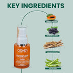 Oshea Herbals Papaya Clean Anti Blemish Face Serum - Hydrates Skin - Lightens Blemishes & Enhances Complexion - For Spotless Glow - Enriched with Papaya & Mulberry Extract - 30 ml