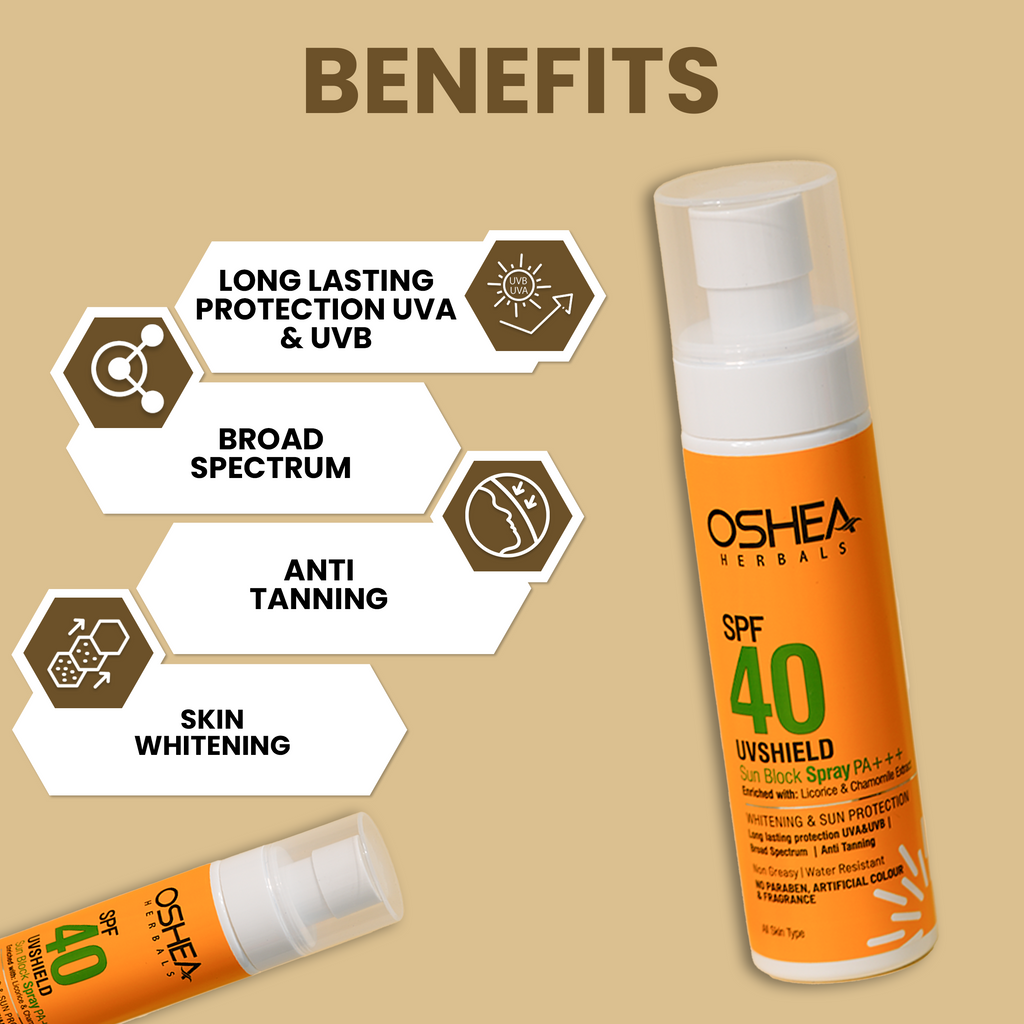 Oshea Herbals UVShield Sun Block Spray SPF 40 PA+++ Long Lasting Protection UVA & UVB - With Licorice & Chamomile Extract - Non Greasy & Anti Tanning - Water Resistant -120 ml