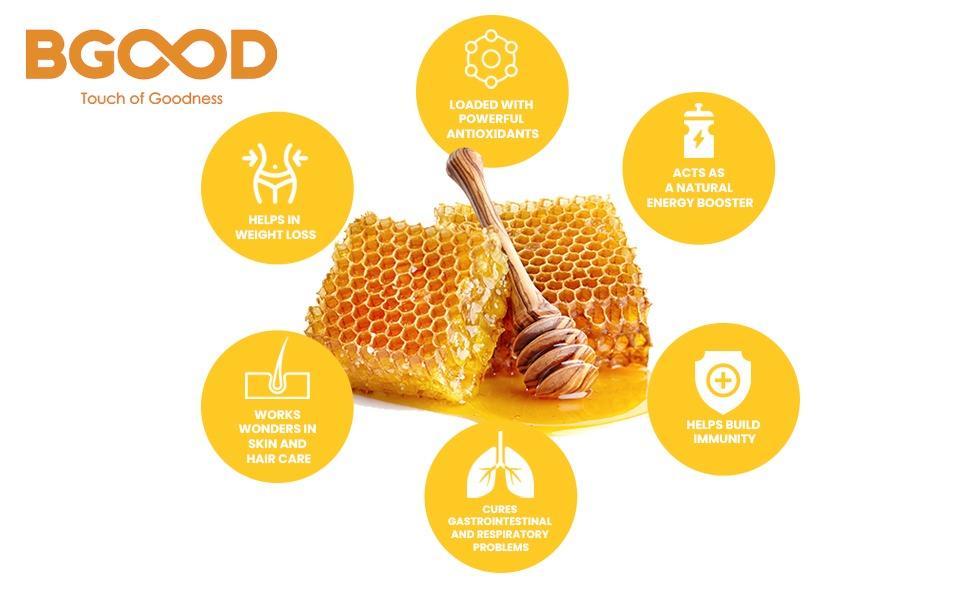 BGood Lemon Ginger Honey Spread - No Sugar Added,  No Preservatives, No Fat - All Natural Ingredients - Supports Body Immunity - Fights Cold & Flu - Aids in Digestion - 250 grams