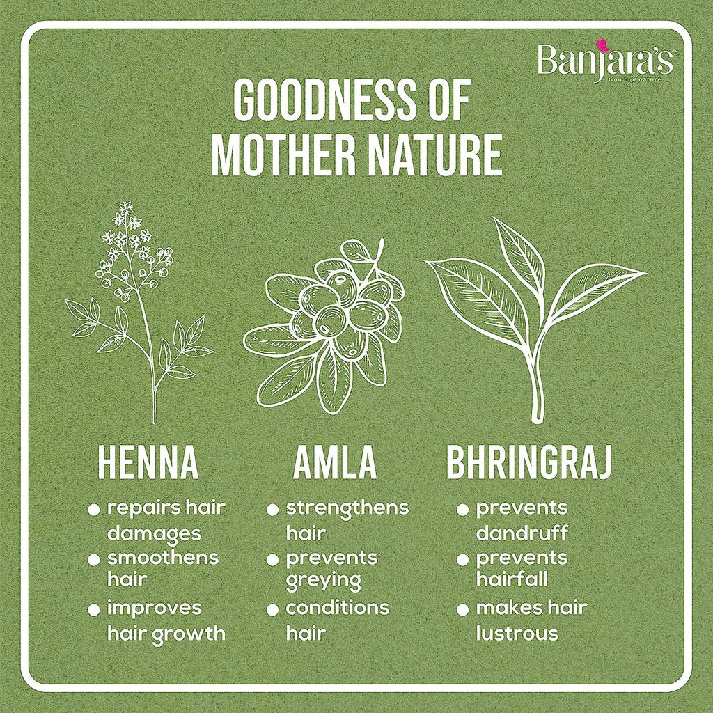 Banjara's Brazilian Black Henna No Ammonia 100% Grey Coverage Lasts Upto 4 Weeks Rich in Amla, Brahmi, Shikakai, Bhringraj - 54 grams