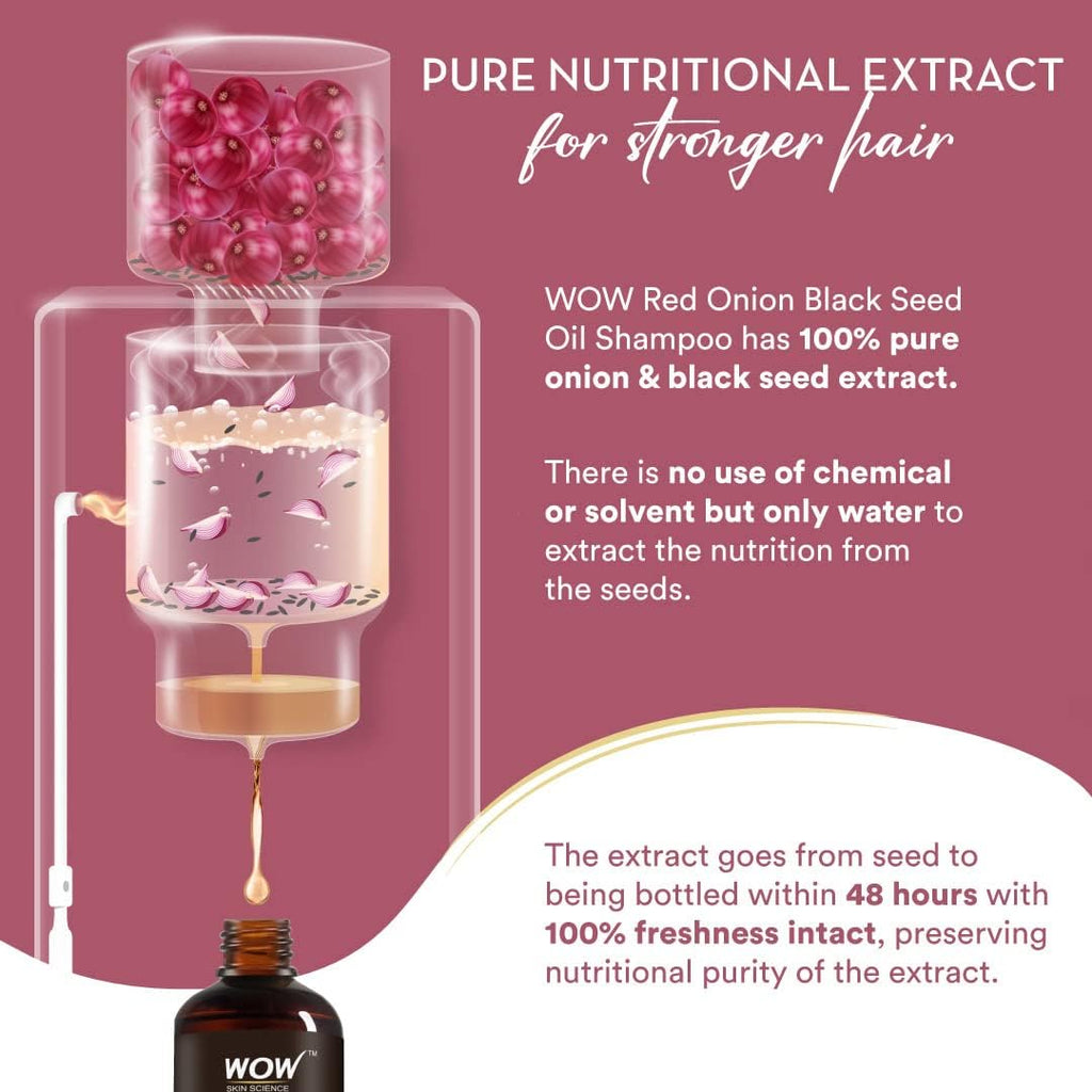 Wow Skin Science Red Onion Black Seed Oil Shampoo - Red Onion Seed Oil Extract Black Seed Oil & Pro Vitamin B5 - Dermatology Tested , No Parabens - 250ml